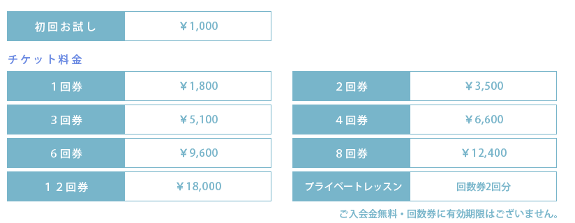 エフヨガレッスン料金